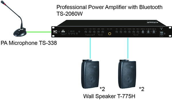 Economic Public Address System for Church