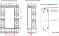 IP Network Intercom Master Panel