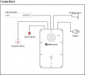 Weatherproof Emergency Intercom Panel T-6732