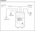 Industrial Emergency Intercom Panel