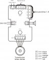 Volume Control with Channel Selector