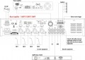 Hot Mixer Amplifier T-60FP T-120FP T-240FP