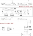 2X20W Mini Stereo Class D Amplifier