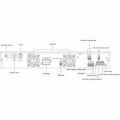 CobraNet 1-Channel Class D Power Amplifier