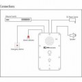 Weatherproof Emergency Intercom Panel T-6733