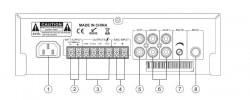 Mini Energy Star Series Digital Class D Mixer Amplifier AV MA30