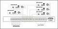 5 Channel Volume Control with Relay