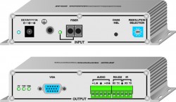 VGA, YPbPr, CVBS Signal Optical Transmission Receiver