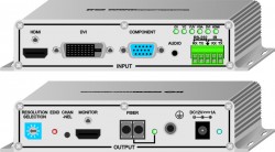 Multi-format Component Video