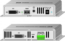 DVI Signal Optical Transmission Transmitter