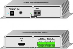 HDMI Signal Optical Transmission Receiver