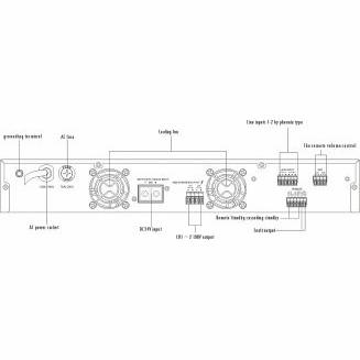 2 Channel Class-D Digital Amplifier T-2D120 T-2D240 T-2D350 T-2D500