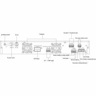 2 Channel Class D Digital Amplifier with RS232