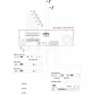 5 Zones Integrated Amplifier (Phone Jack MIC Input) TI-60 TI-120 TI-240
