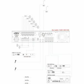 5 Zones Integrated Amplifier (XLR Balance MIC Input & Phantom Power) TI-350B TI-550B TI-650B